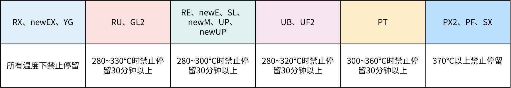 1741685225122279.png 注意事項.png